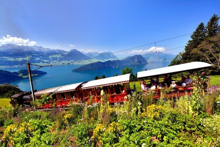 Unser Reiseprogramm 2026 - Majestätische Jungfrau-Region und malerischer Vierwaldstättersee - im Herzen der Schweiz